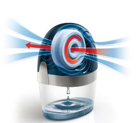 apsorber vlage apsorber vlage